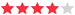 rating